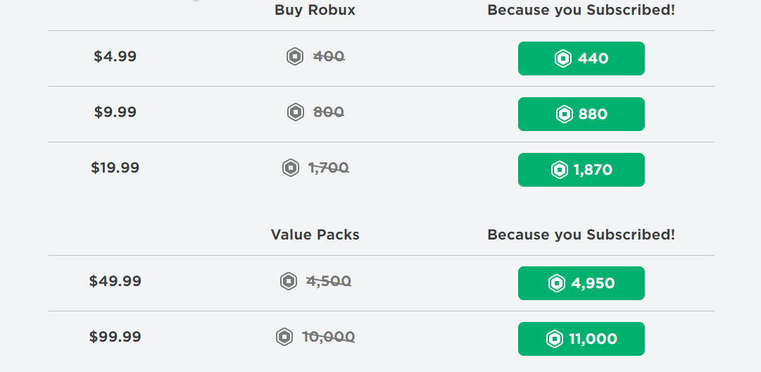 Robux Prices How Much Does Robux Cost KiwiPoints