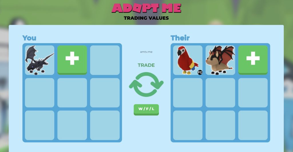 Roblox Adopt Me Trading Values - Fair Trade Or No? - KiwiPoints